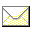 Messages